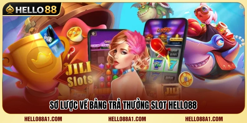 Bảng Trả Thưởng Slot Hello88 – Cách Đọc Trước Khi Quay 2 Tìm hiểu thông tin về bảng trả thưởng slot Hello88