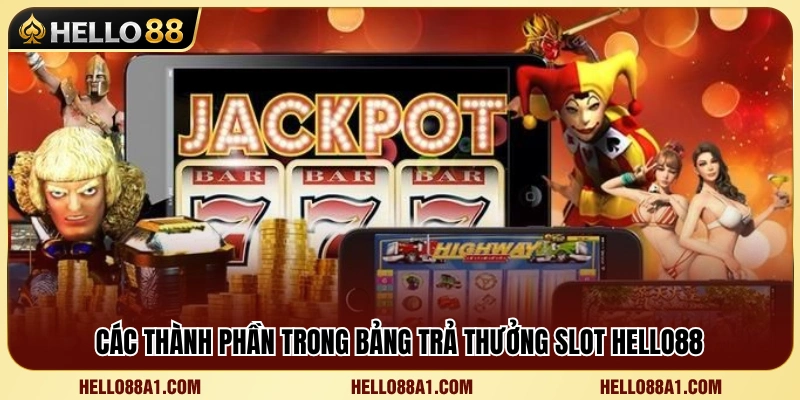 Bảng Trả Thưởng Slot Hello88 – Cách Đọc Trước Khi Quay 3 Khám phá các thông tin quan trọng trong paytable
