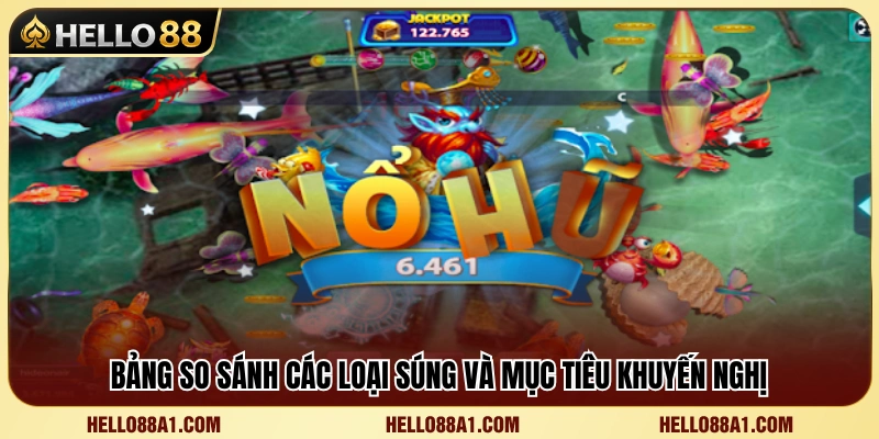 Cách Canh Cá Lớn Hello88 Chuẩn Cho Ngư Thủ 4 Đánh giá sức mạnh từng loại súng trong game bắn cá