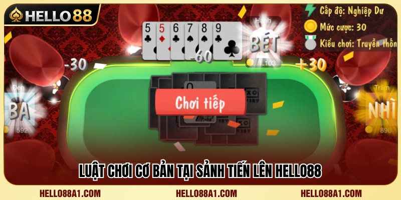 Tiến Lên Hello88 – Cách Giữ Heo, Chặn Bài Và Về Nhất 3 Hướng dẫn cách chơi Tiến Lên Hello88 cho người mới