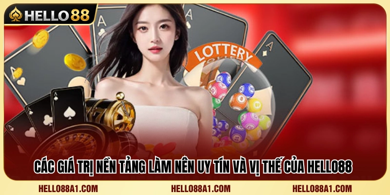 Về Chúng Tôi Hello88 2 Những yếu tố cốt lõi góp phần xây dựng thương hiệu Hello 88